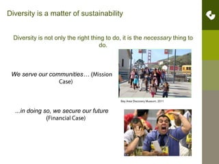 Diversity is a matter of sustainabilityDiversity is not only the right thing to do, it is the necessary thing to do.We serve our communities… (Mission Case)...in doing so, we secure our future (Financial Case)Bay Area Discovery Museum, 2011ffffffffffffffffffff