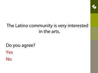 The Latino community is very interested in the arts. Do you agree? YesNo