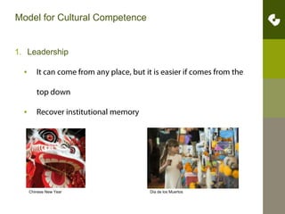 Model for Cultural CompetenceLeadershipIt can come from any place, but it is easier if comes from the top down