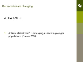 Our societies are changing!A FEW FACTSA “New Mainstream” is emerging, as seen in younger populations (Census 2010).ffffffffffffffffffff