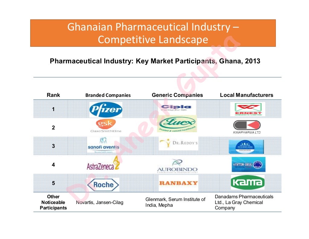West Africa Ghana Nigeria Specific Pharmaceutical Industry