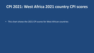 CPI 2021: West Africa 2021 country CPI scores
• This chart shows the 2021 CPI scores for West African countries
 