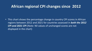 African regional CPI changes since 2012
• This chart shows the percentage change in country CPI scores in African
regions between 2012 and 2021 for countries assessed in both the 2012
CPI and 2021 CPI (Note: Nil values of unchanged scores are not
displayed in the chart)
 