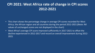 CPI 2021: West Africa rate of change in CPI scores
2012-2021
• This chart shows the percentage change in average CPI scores recorded for West
Africa, the African region and all countries during the period 2012-2021 (Note: Nil
values of unchanged scores are not displayed in the chart)
• West Africa’s average CPI score improved sufficiently in 2017-2021 to offset the
decline experienced in 2012-2017 and record an overall improvement during 2012-
2021
 