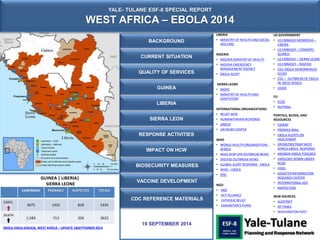 YALE- TULANE ESF-8 SPECIAL REPORT 
WEST AFRICA – EBOLA 2014 
CONFIRMED PROBABLE SUSPECTED TOTALS 
CASES 
3075 1432 828 5335 
DEATH 
1,583 713 326 2622 
BACKGROUND 
CURRENT SITUATION 
QUALITY OF SERVICES 
GUINEA 
LIBERIA 
SIERRA LEON 
BIOSECURITY MEASURES 
VACCINE DEVELOPMENT 
19 SEPTEMBER 2014 
LIBERIA 
• MINISTRY OF HEALTH AND SOCIAL 
WELFARE 
NIGERIA 
• NIGERIA MINISTRY OF HEALTH 
• NIGERIA EMERGENCY 
MANAGEMENT AGENCY 
• EBOLA ALERT 
SIERRA LEONE 
• MOHS 
• MINISTRY OF HEALTH AND 
SANITATION 
INTERNATIONAL ORGANIZATIONS 
• RELIEF WEB 
• HUMANITARIAN RESPONSE 
• UNICEF 
• UN NEWS CENTER 
WHO 
• WORLD HEALTH ORGANIZATION - 
AFRICA 
• WHO AFRP EPR OUTBREAK NEWS 
• DISEASE OUTBREAK NEWS 
• GLOBAL ALERT RESPONSE - EBOLA 
• WHO – EBOLA 
• IFRC 
NGO 
• MSF 
• ACT ALLIANCE 
• CATHOLIC RELIEF 
• SAMARITAN'S PURSE 
RESPONSE ACTIVITIES 
GUINEA | LIBERIA| 
SIERRA LEONE 
US GOVERNMENT 
• US EMBASSY MONROVIA – 
LIBERIA 
• US EMBASSY – CONAKRY, 
GUINEA. 
• US EMBASSY – SIERRA LEONE 
• US EMBASSY – NIGERIA 
• CDC EBOLA HEMORRHAGIC 
FEVER 
• CDC – OUTBREAK OF EBOLA 
IN WEST AFRICA 
• USAID 
EU 
• ECDC 
• NaTHNac 
PORTALS, BLOGS, AND 
RESOURCES 
• CIDRAP 
• PROMED MAIL 
• EBOLA ALERTS ON -- 
HEALTHMAP 
• OPENSTREETMAP WEST 
AFRICA EBOLA RESPONSE 
• MEDBOX EBOLA TOOLBOX 
• VIROLOGY DOWN UNDER 
BLOG 
• H5N1 
• DISASTER INFORMATION 
RESEARCH CENTER 
• INTERNATIONAL SOS 
• MAPACTION 
NEW SOURCES 
• ALERTNET 
• NY TIMES 
• WASHINGTON POST 
EBOLA VIRUS DISEASE, WEST AFRICA – UPDATE 18SEPTEMBER 2014 
IMPACT ON HCW 
CDC REFERENCE MATERIALS 
 