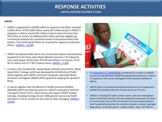 RESPONSE ACTIVITIES 
UNITED NATIONS CHILDREN'S FUND 
UNICEF: 
• UNICEF is appealing for US$200 million to respond to the E...