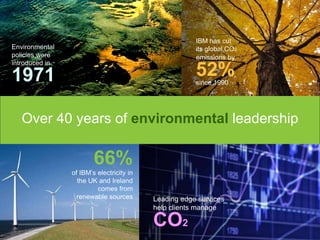 Environmental policies were introduced in 1971   66% of IBM’s electricity in the UK and Ireland comes from renewable sources Leading edge services help clients manage CO 2   Over 40 years of  environmental  leadership IBM has cut  its global CO 2  emissions by   52%   since 1990 