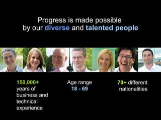 70+   different nationalities 150,000+ years of business and technical experience Age range   18 - 69 Progress is made possible  by our  diverse  and  talented people 