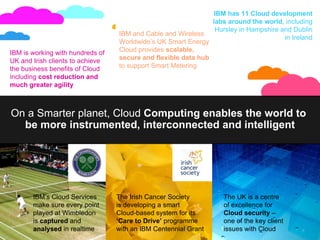 IBM has 11 Cloud development labs around the world , including Hursley in Hampshire and Dublin in Ireland IBM and Cable and Wireless Worldwide’s UK Smart Energy Cloud provides  scalable, secure and flexible data   hub  to support Smart Metering The UK is a centre of excellence for  Cloud security  – one of the key client issues with Cloud The Irish Cancer Society  is developing a smart  Cloud-based system for its  ‘Care to Drive’  programme with an IBM Centennial Grant On a Smarter planet, Cloud  Computing enables the world to  be more instrumented, interconnected and intelligent IBM is working with hundreds of UK and Irish clients to achieve the business benefits of Cloud including  cost reduction and much greater agility IBM’s Cloud Services make sure every point played at Wimbledon is  captured  and  analysed  in realtime 
