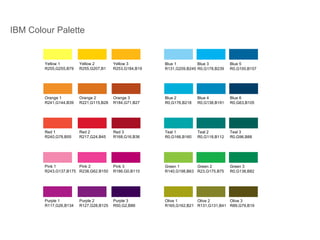 IBM Colour Palette Blue 1 R131,G209,B245 Blue 3 R0,G178,B239 Blue 5 R0,G100,B157 Blue 2 R0,G176,B218 Blue 4 R0,G138,B191 Blue 6 R0,G63,B105 Teal 1 R0,G166,B160 Teal 2 R0,G118,B112 Teal 3 R0,G96,B88 Green 1 R140,G198,B63 Green 2 R23,G175,B75 Green 3 R0,G138,B82 Olive 1 R165,G162,B21 Olive 2 R131,G131,B41 Olive 3 R89,G79,B19 Yellow 1 R255,G255,B79 Yellow 2 R255,G207,B1 Yellow 3 R253,G184,B19 Orange 1 R241,G144,B39 Orange 2 R221,G115,B28 Orange 3 R184,G71,B27 Red 1 R240,G78,B55 Red 2 R217,G24,B45 Red 3 R168,G16,B36 Pink 1 R243,G137,B175 Pink 2 R238,G62,B150 Pink 3 R186,G0,B110 Purple 1 R117,G26,B134 Purple 2 R127,G28,B125 Purple 3 R50,G2,B86 