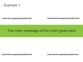 Insert third supporting text/fact here Insert first supporting text/fact here  Insert fourth supporting text/fact here Example 1 Insert second supporting text/fact here The main message of the chart goes here 