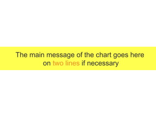 Text insert 3 Text insert 1 Text insert 4 Example 2 Text insert 2 The main message of the chart goes here  on  two lines  if necessary 
