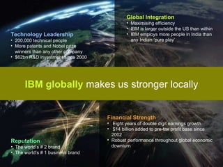 Technology Leadership 200,000 technical people More patents and Nobel prize winners than any other company $62bn R&D investment since 2000 Financial Strength Eight years of double digit earnings growth $14 billion added to pre-tax profit base since 2002 Robust performance throughout global economic downturn Reputation The world’s # 2 brand The world’s # 1 business brand Global Integration Maximising efficiency IBM is larger outside the US than within IBM employs more people in India than any Indian ‘pure play’ IBM globally   makes us stronger locally 