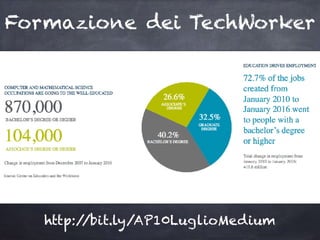 –Johnny Appleseed
“Type a quote here.”
Formazione dei TechWorker
http://bit.ly/AP10LuglioMedium
 