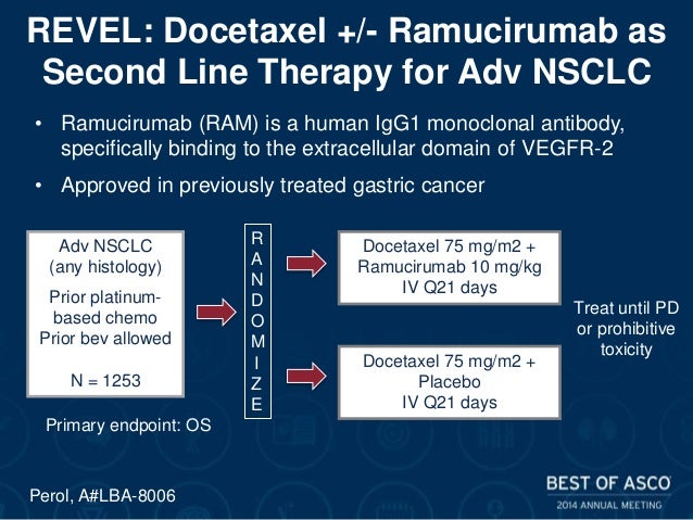 Best of ASCO Metastatic Non-Small Cell Lung Cancer