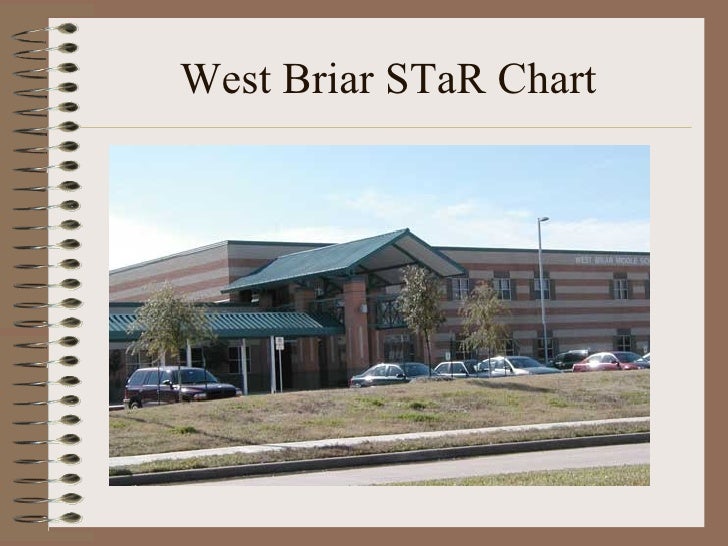 West Briar Middle School
