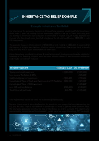 Westbrooke Associates_What is EIS | PDF | Business Accounting & Finance ...