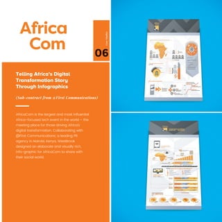 AfricaCom is the largest and most inﬂuential
Africa-focused tech event in the world – the
meeting place for those driving Africa’s
digital transformation. Collaborating with
@First Communications; a leading PR
agency in Nairobi, Kenya, WestBrook
designed an elaborate and visually rich,
info-graphic for AfricaCom to share with
their social world.
Telling Africa’s Digital
Transformation Story
Through Infographics
(Sub-contract from @First Communications)
06
CaseStudies
 