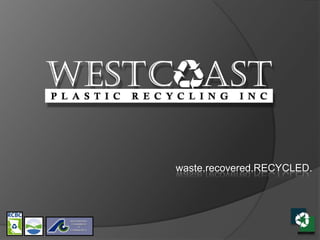 waste.recovered.RECYCLED. 