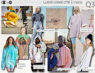 WEST COAST CHILL | MOOD
X
Q3
transitional layering
PEARLESCENT
FABRIC FINISH
blended
washed
looks
mock neck/
funnel neck
chill bf
long sleeve
BOLD GRAPHIC PLACEMENt
 
