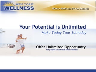 Your Potential is Unlimited Make Today Your Someday Offer Unlimited Opportunity for people to achieve total wellness 