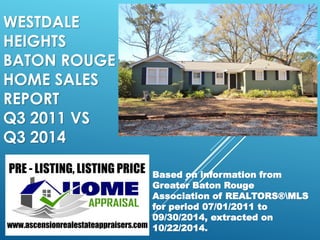 WESTDALE 
HEIGHTS 
BATON ROUGE 
HOME SALES 
REPORT 
Q3 2011 VS 
Q3 2014 
Based on information from 
Greater Baton Rouge 
Association of REALTORS®MLS 
for period 07/01/2011 to 
09/30/2014, extracted on 
10/22/2014. 
 