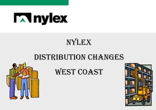 Nylex
DistributioN chaNges
West coast
 