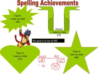 Spelling Achievements Term1 I was on club 230 Term2 I was on club 310 Term 3 I was on club 410 Term 4 I am on club 490 My goal is to be at 560 