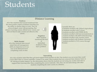 Students
                                             Distance Learning
                      Positives
  All of the students interviewed mentioned that
 the most positive aspect of distance learning was
    the ability to choose when to work. They all                                       Currently there are
     acknowledged, some with prompting, that                                            4 students enrolled with Telford (Agriculture)
distance learning courses offered more variety and                                     16 students enrolled with Te Kura
  allowed them to take courses not offered at the                                      4 students enrolled with PORSE (ECE)
                       school.                                                         8 students enrolled with Fairview(automotive)
                                                 Negatives                             1 student enrolled with HITO (Hairdressing)
                                               Most students                           7 students enrolled with Tourism course
                                             mentioned the lack                        1 student enrolled with Waikato University
              Skills Needed                          of                                1 student enrolled in VLN course through
     All of the students interviewed             immediate                             Westnet
      stated that self management             feedback if they
      skills are important as it was          had a problem.
       easy to be distracted from
       completing work on time.


                                                            Networking
      All of the students stated that they got most support from teachers on site. One student was not aware they could
                                                                                                                          at
      contact their tutor or course controller. Contact is by email. Most students had not contacted their distance tutor
                                                                                                                        to
       all, relying on onsite support. So, the information shows that the students are not using any on-line networks
         support their learning other than completing the course materials. Also, they are not networking with other
                                       students completing the same course at a distance.
 