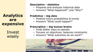 Descriptive - statistics
• Prepares and analyzes historical data
• Answers “What happened?” and “Why?”
Prescriptive – big human brains
• Finds better ways to operate
• Focuses on objectives, balances constraints
• Answers “What outcomes do we want?”
Predictive – big data
• Predicts future probabilities & trends
• Answers “What could happen?”
Analytics
are
expensive
Invest
wisely
 