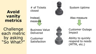 System Uptime
Avoid
vanity
metrics
Challenge
each metric
by asking
“So What?”
Customer Outage
Impact
Ability to quickly
respond to needs
(MTTR, etc.)
Business Value
Delivered
Customer
Satisfaction
# of Tickets
closed
Instead,
measure
Also measure
 