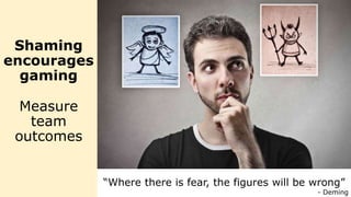 Shaming
encourages
gaming
Measure
team
outcomes
“Where there is fear, the figures will be wrong”
- Deming
 