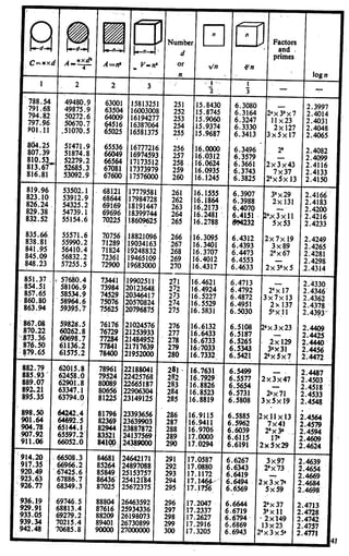 Westermann tables | PDF