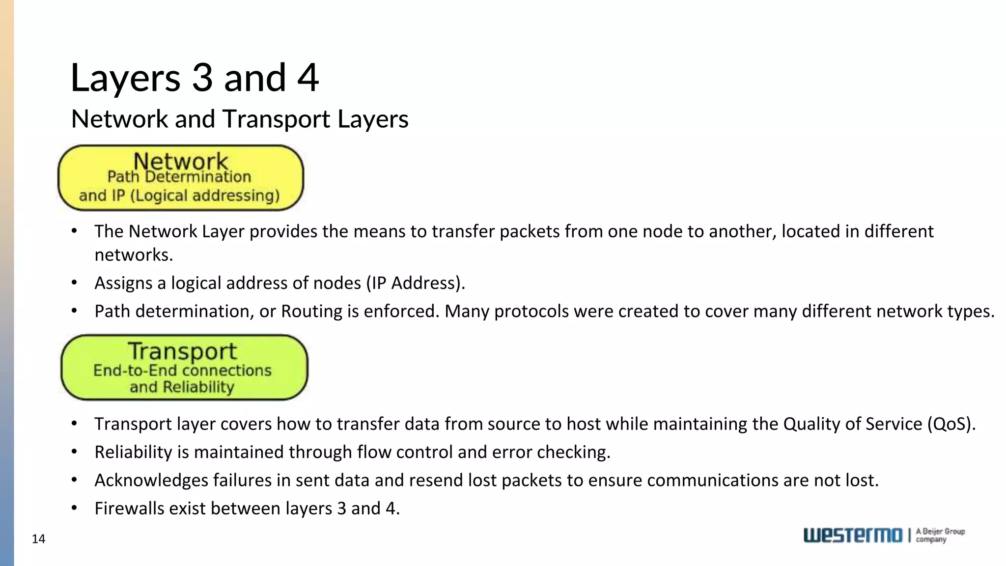 14
Network and Transport Layers
Layers 3 and 4
• The Network Layer provides the means to transfer packets from one node to another, located in different
networks.
• Assigns a logical address of nodes (IP Address).
• Path determination, or Routing is enforced. Many protocols were created to cover many different network types.
• Transport layer covers how to transfer data from source to host while maintaining the Quality of Service (QoS).
• Reliability is maintained through flow control and error checking.
• Acknowledges failures in sent data and resend lost packets to ensure communications are not lost.
• Firewalls exist between layers 3 and 4.
 