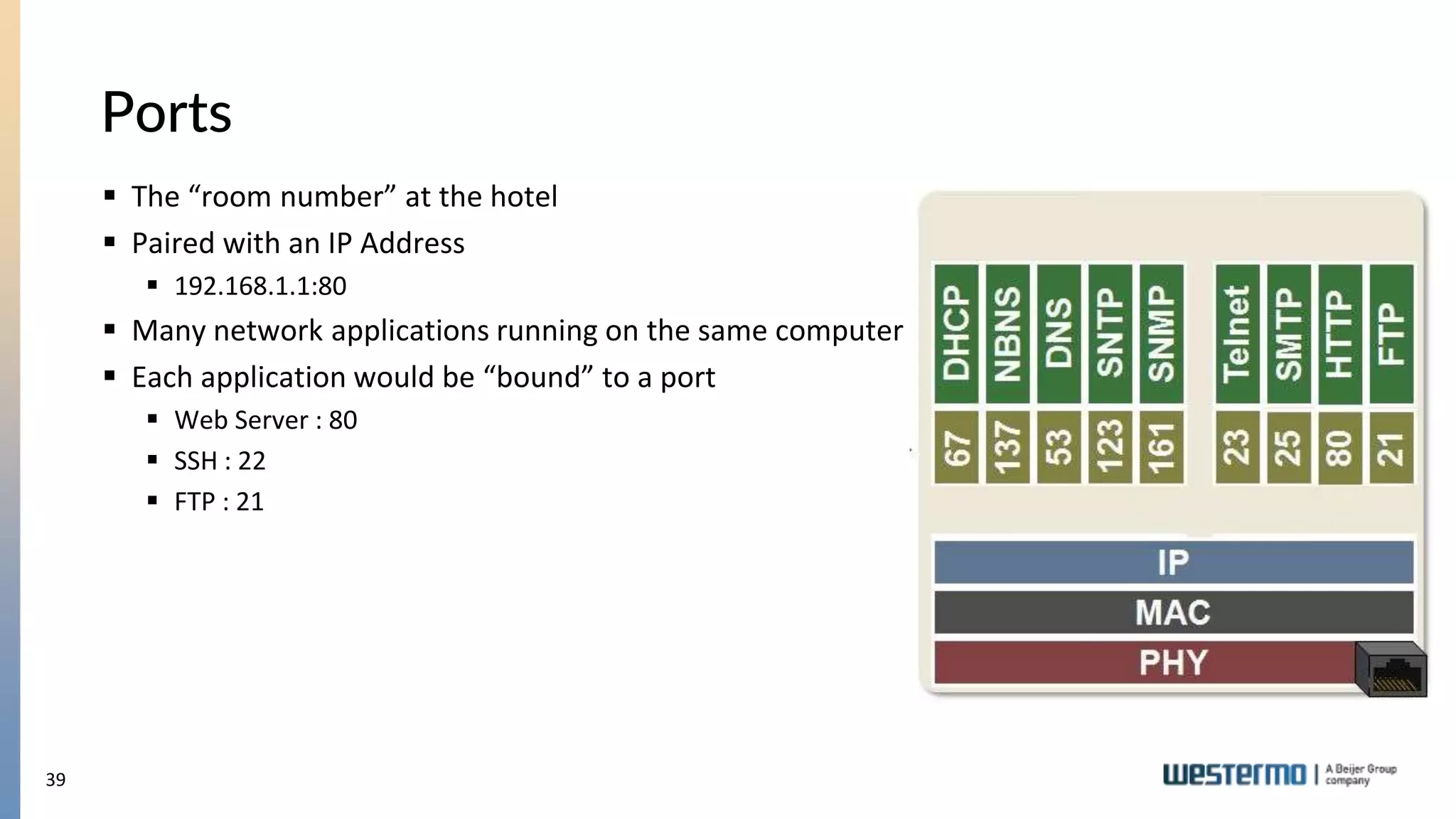 39
Ports
 The “room number” at the hotel
 Paired with an IP Address
 192.168.1.1:80
 Many network applications running on the same computer
 Each application would be “bound” to a port
 Web Server : 80
 SSH : 22
 FTP : 21
 