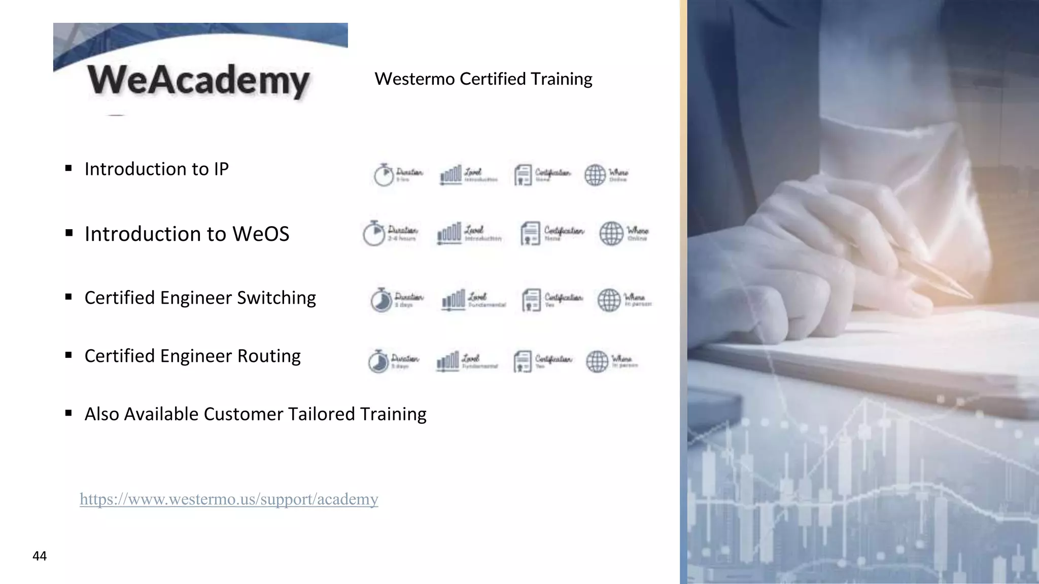 44
44
Westermo Certified Training
 Introduction to IP
 Introduction to WeOS
 Certified Engineer Switching
 Certified Engineer Routing
 Also Available Customer Tailored Training
https://www.westermo.us/support/academy
 