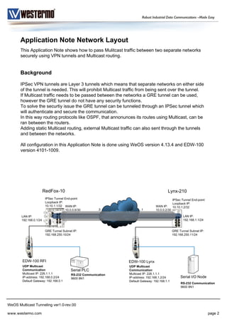 Westermo WeOS Multicast Tunneling | PDF