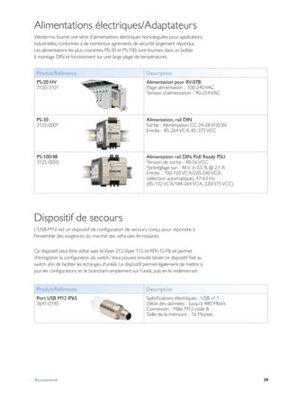 39Accessoires
Alimentations électriques/Adaptateurs
Westermo fournit une série d’alimentations électriques homologuées pour applications
industrielles, conformes à de nombreux agréments de sécurité largement répandus. 
Les alimentations les plus courantes, PS-30 et PS-100, sont fournies dans un boîtier
à montage DIN et fonctionnent sur une large plage de températures.
Produit/Référence Description
PS-20 HV
3120-3101
Alimentation pour RV-07B
Plage alimentation :  100-240VAC
Tension d’alimentation :  90-254VAC
PS-30
3125-0001
Alimentation, rail DIN
Sortie :  Alimentation CC 24-28 V/30 W
Entrée :  85-264 VCA, 85-375 VCC
PS-100/48
3125-0050
Alimentation rail DIN, PoE Ready PSU
Tension de sortie :  48-56 VCC
*préréglage sur :  48V ± 0,5 % @ 2,1 A
Entrée :  100-120 VCA/220-240 VCA
(sélection automatique), 47-63 Hz
(85-132 VCA/184-264 VCA, 220/375 VCC)
Dispositif de secours
L'USB-M12 est un dispositif de configuration de secours conçu pour répondre à
l'ensemble des exigences du marché des véhicules ferroviaires.
Ce dispositif peut être utilisé avec leViper 212,Viper 112 et RFR-12-FB, et permet
d'enregistrer la configuration du switch. Vous pouvez ensuite laisser ce dispositif fixé au
switch afin de faciliter les échanges d'unités. Le dispositif permet également de mettre à
jour les configurations en le branchant simplement sur l'unité, puis en le redémarrant.
Produit/Référence Description
Port USB M12 IP65
3641-0190
Spécifications électriques :  USB v1.1
Débit des données :  Jusqu'à 480 Mbit/s
Connexion :  Mâle M12 code A
Taille de la mémoire :  16 Moctet.
 