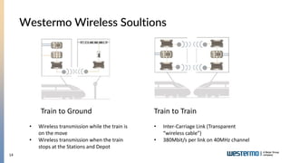 14
Westermo Wireless Soultions
Train to Ground Train to Train
• Wireless transmission while the train is
on the move
• Wireless transmission when the train
stops at the Stations and Depot
• Inter-Carriage Link (Transparent
“wireless cable”)
• 380Mbit/s per link on 40MHz channel
 