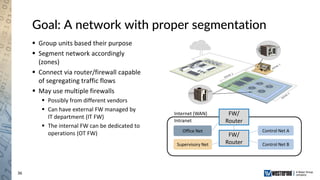 Secure your network - Segmentation and segregation | PDF
