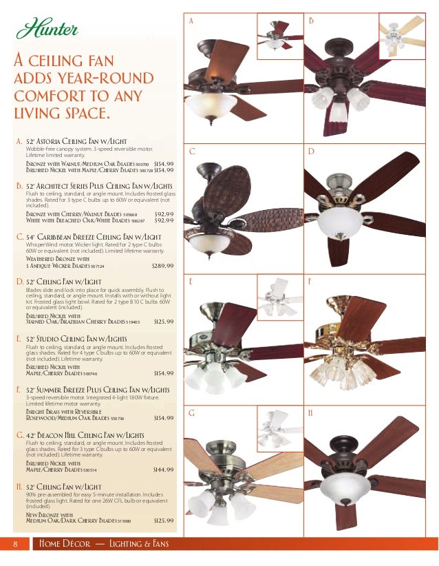 Western Building Center Home Decor Catalog 7 6 A 52 Astoria Ceiling Fan