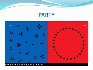 Western eastern differences | PPTX