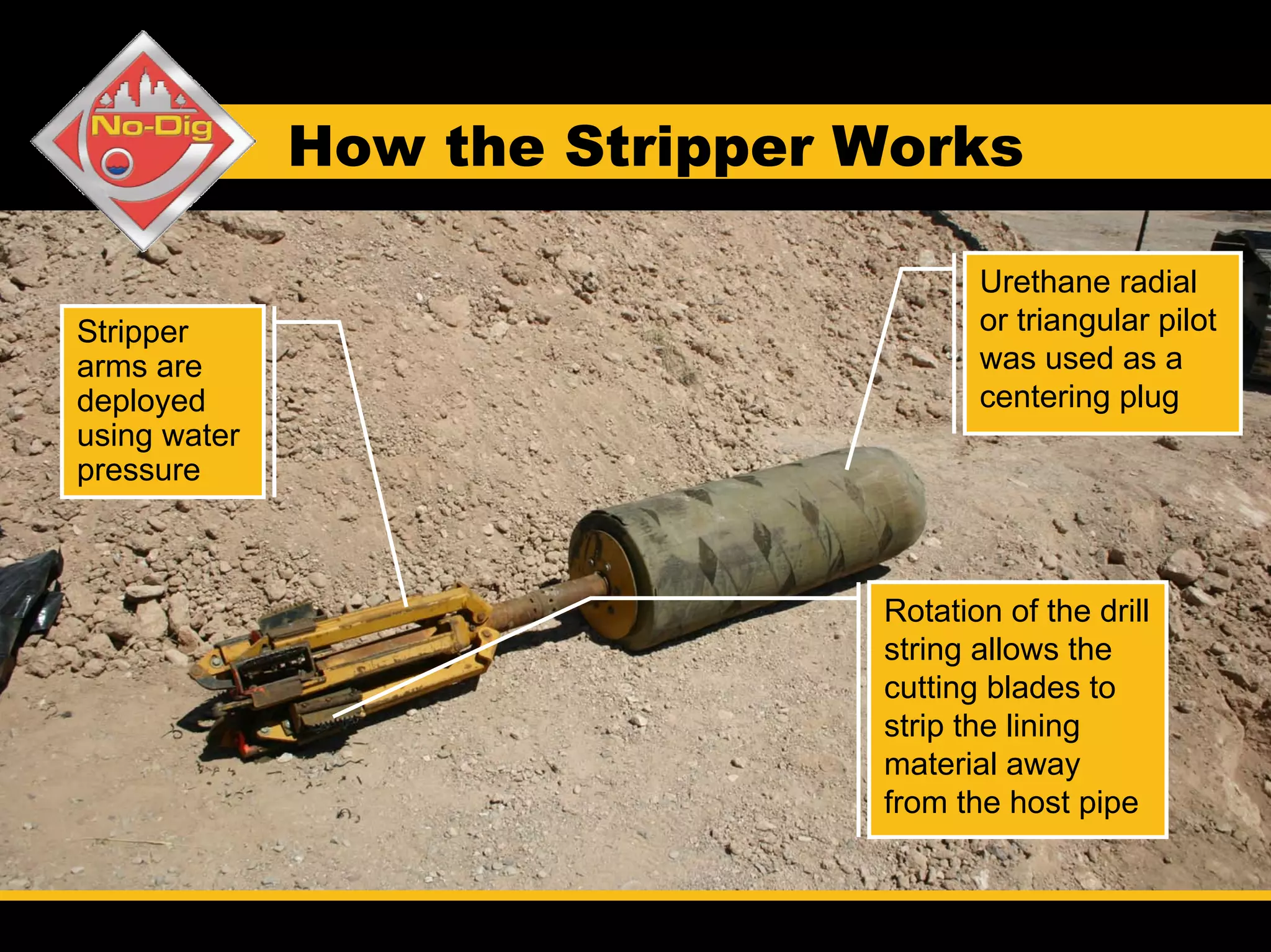 How the Stripper Works

                                      Urethane radial
Stripper                              or triangular pilot
arms are                              was used as a
deployed                              centering plug
using water
pressure



                               Rotation of the drill
                               string allows the
                               cutting blades to
                               strip the lining
                               material away
                               from the host pipe
 