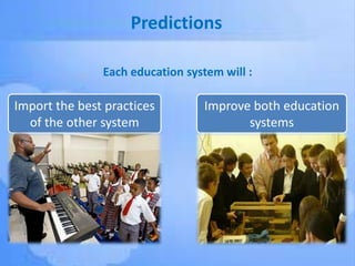 Predictions
Each education system will :

Import the best practices
of the other system

Improve both education
systems

 