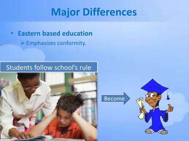 Western and eatern education aja | PPTX | Education