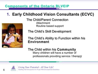 Components of the Ontario BLVEIP
6
1. Early Childhood Vision Consultants (ECVC)
The Child/Parent ConnectionThe Child/Parent Connection
Attachment
Routine based support
The Child’s Skill DevelopmentThe Child’s Skill Development
The Child’s Ability to Function within hisThe Child’s Ability to Function within his
EnvironmentEnvironment
The Child within hisThe Child within his CommunityCommunity
Many children will have a number of
professionals providing service / therapy
 