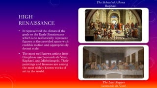 HIGH
RENAISSANCE
• It represented the climax of the
goals or the Early Renaissance
which is to realistically represent
figures in the provided space with
credible motion and appropriately
decent style.
• The most well known artists from
this phase are Leonardo da Vinci,
Raphael, and Michelangelo. Their
paintings and frescoes are among
the most widely known works of
art in the world.
The Last Supper
Leonardo da Vinci
The School of Athens
Raphael
 