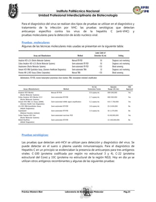 Instituto Politécnico Nacional
                Unidad Profesional Interdisciplinaria de Biotecnología

Para el diagnóstico del virus se realizan dos tipos de pruebas se utilizan en el diagnóstico y
tratamiento de la infección por VHC: las pruebas serológicas que detectan
anticuerpo específico contra los virus de la hepatitis C (anti-VHC) y
pruebas moleculares para la detección de ácido nucleico viral.

Pruebas moleculares
Algunas de las técnicas moleculares más usadas se presentan en la siguiente tabla:




Pruebas serológicas:

Las pruebas que detectan anti-HCV se utilizan para detección y diagnóstico del virus. Se
puede detectar en el suero o plasma usando inmunoensayos. Para el diagnóstico de
Hepatitis C en un principio se evidenciaban la presencia de anticuerpos para tres antígenos
virales: C-100 (proteína codificada por región no estructural 3 y 4), C-22 (proteína
estructural del Core) y 33C (proteína no estructural de la región NS3). Hoy en día ya se
utilizan otros antígenos recombinantes y algunas de las siguientes pruebas:




Práctica Western Blot               Laboratorio de Biotecnología Molecular           Pág.23
 