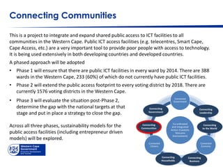 Connecting Communities
This is a project to integrate and expand shared public access to ICT facilities to all
communities...