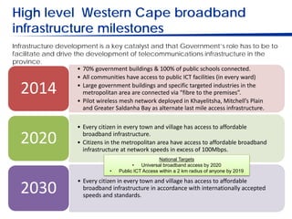 High level Western Cape broadband
infrastructure milestones
Infrastructure development is a key catalyst and that Government’s role has to be to
facilitate and drive the development of telecommunications infrastructure in the
province.
                      • 70% government buildings & 100% of public schools connected.
                      • All communities have access to public ICT facilities (in every ward)

  2014                • Large government buildings and specific targeted industries in the
                        metropolitan area are connected via “fibre to the premises”.
                      • Pilot wireless mesh network deployed in Khayelitsha, Mitchell’s Plain
                        and Greater Saldanha Bay as alternate last mile access infrastructure.

                      • Every citizen in every town and village has access to affordable

  2020                  broadband infrastructure.
                      • Citizens in the metropolitan area have access to affordable broadband
                        infrastructure at network speeds in excess of 100Mbps.
                                                         National Targets
                                             •   Universal broadband access by 2020
                                   •   Public ICT Access within a 2 km radius of anyone by 2019



  2030
                       • Every citizen in every town and village has access to affordable
                         broadband infrastructure in accordance with internationally accepted
                         speeds and standards.
 